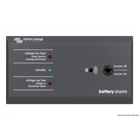Pannello Victron Battery Alarm