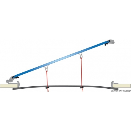 Mosquito screens for manholes and helmets