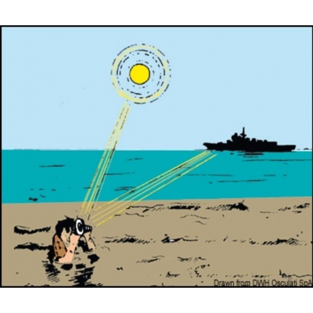 Unbreakable chromed plastic signal heliograph