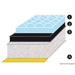 Geluidsabsorberend, geluidsisolerend, warmtewerend paneel met glasvezelquilt 2