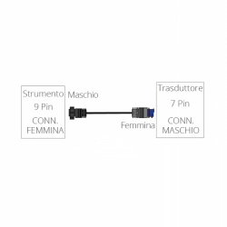Lowrance 9-pins naar 7-pins connectoradapterkabel