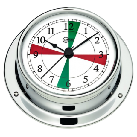 Instrumento de medida Tiempo S