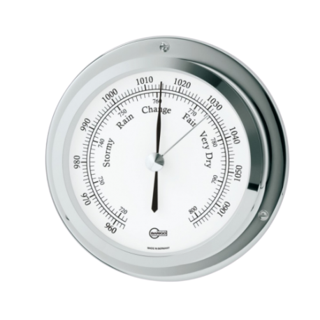 Measuring instrument - Star