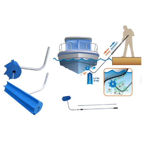 Kit de brosses - Scrubbis