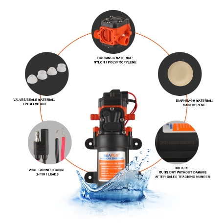 SEAFLO autoclave 2.4 bar 12 V 4.3 L/min