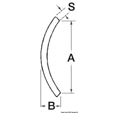 Profilo parabordo in acciaio inox lucidato a specchio e protetto - Osculati