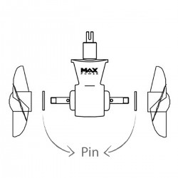 Maks. kraftpinne 5x40 propellpinner