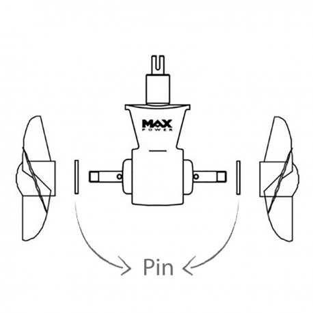 Pin per eliche Max Power Pin 5x40