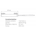 Cylindre UC132 OBS