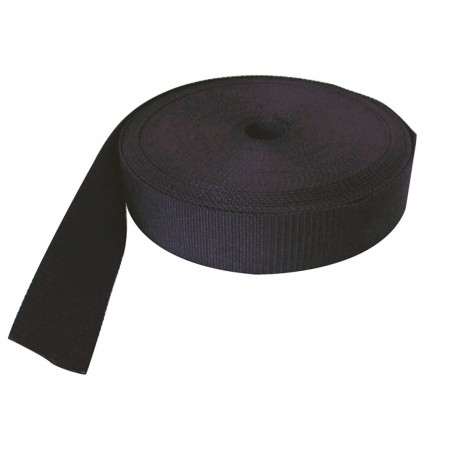 Polypropylene toe band and various uses
