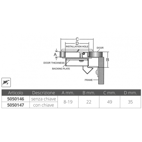 Mini coupe-tirage en acier inoxydable 316