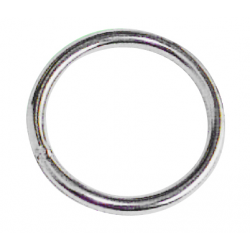 Anillo