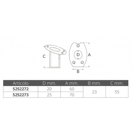 Base inox ad incasso