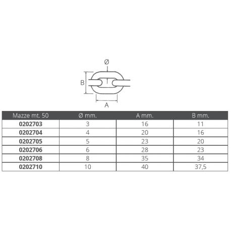Kette aus echtem Edelstahl 316