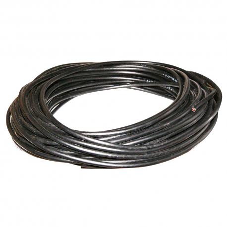 câble rg59u