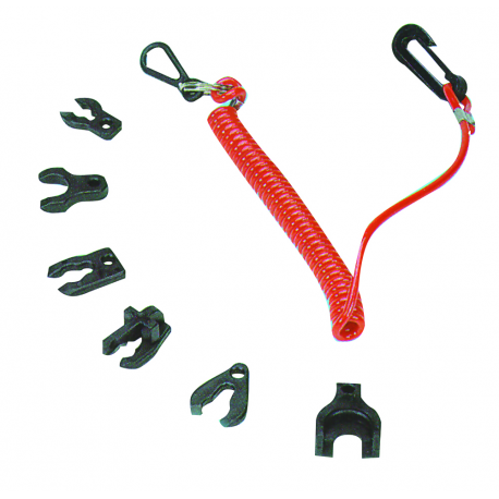 Claves de seguridad