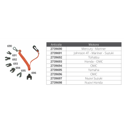 Security Keys 2