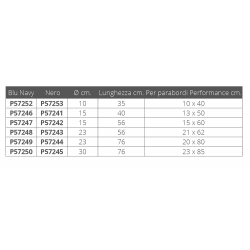 fender cover performance plastimo 2