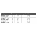 Plastimo Performance Skjermdeksel