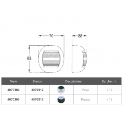 Luz de proa LED de la serie Delphi 2