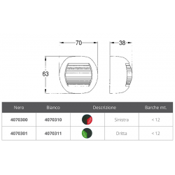 Delphi-sarjan LED-ajovalot 2