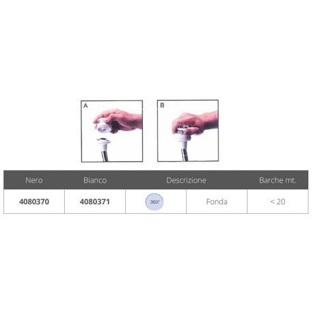 Led light helios fonda series for trem/fni rods