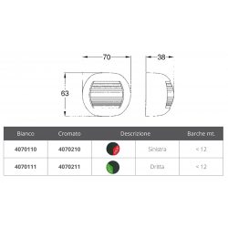 Apollo series headlight 2