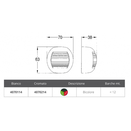Apollo-Serie zweifarbiges Licht