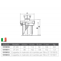 Filtri acqua cf 2