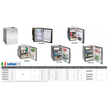 Flangia per frigo cruise elegance