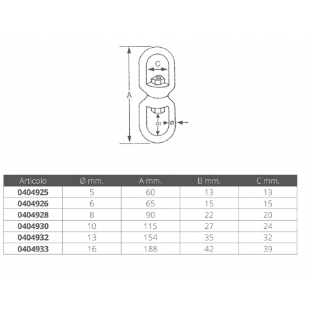 Stainless steel swivel eye-eye