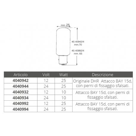 15d twee-pins bajonetlamp