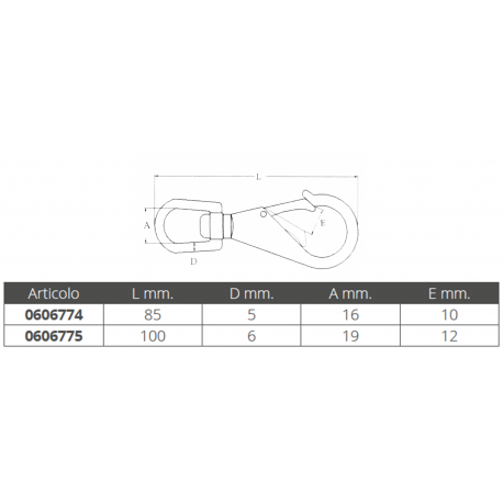 Stainless steel 316 swivel eye carabiner