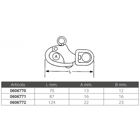 Moschettone spinnaker con occhio girevole inox 316