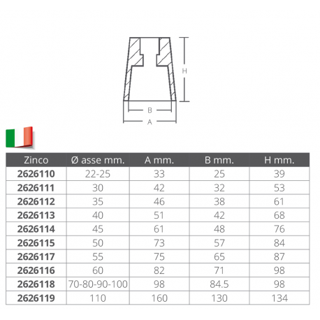 Ogiva di ricambio inserto conico