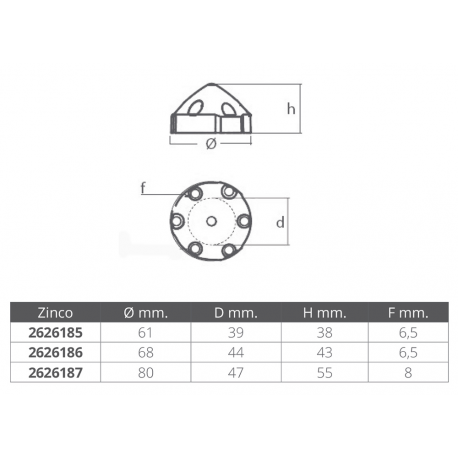 Puente nasal de 6 agujeros de hélice máximo