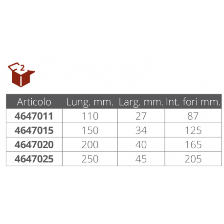 Kabeldurchführung aus verchromtem Messing