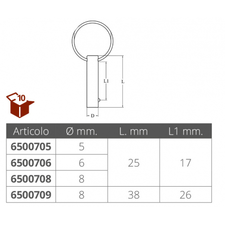 Perno sfilabile in acciaio inox