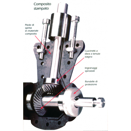 Fuß ct und vip serie