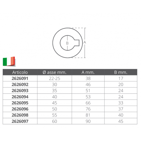 Rondelle d'arrêt en acier inoxydable