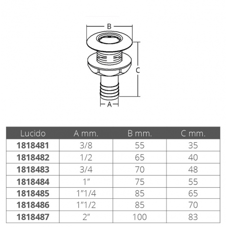Überbord-Ablauf mit niedrigem Rand aus poliertem Messing