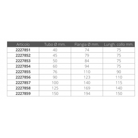 Scarico motore in acciaio inox paletta in plastica