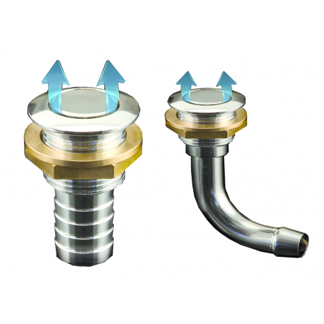 Eingebaute Belüftungsöffnungen