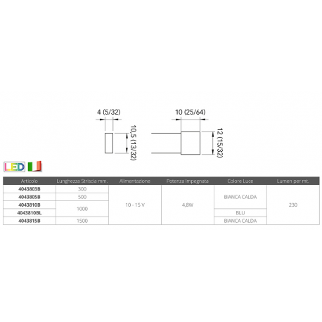 LED-remsa