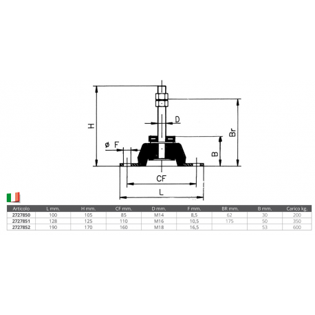 Soporte antivibratorio