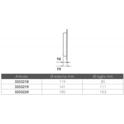 Capuchons d'inspection en acier inoxydable 2