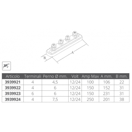 Electrical copper terminals