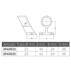 Terminaux de la main courante 2