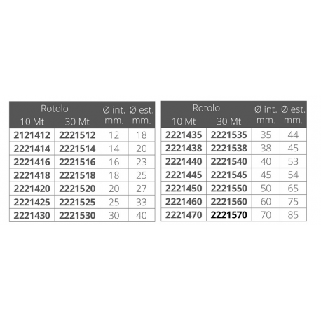 Spiral hose in rolls of 10 mt.
