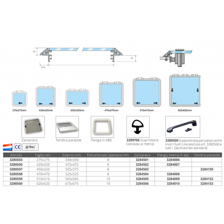 Mosquito net for manhole